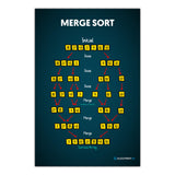 Merge Sort